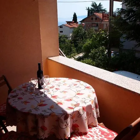 Lina Ičići